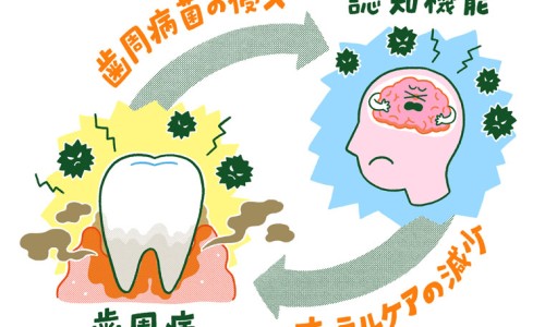 喉咙肌无力有什么症状-喉咙瘤的症状有哪些网 - 网站提供喉咙瘤小常识、喉咙肿瘤的症状图片