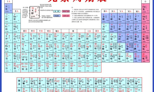 喉咙肿瘤的症状图片-喉咙瘤的症状有哪些网 - 网站提供喉咙瘤小常识、喉咙肿瘤的症状图片
